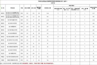 必威手机官网电话是多少号码截图2